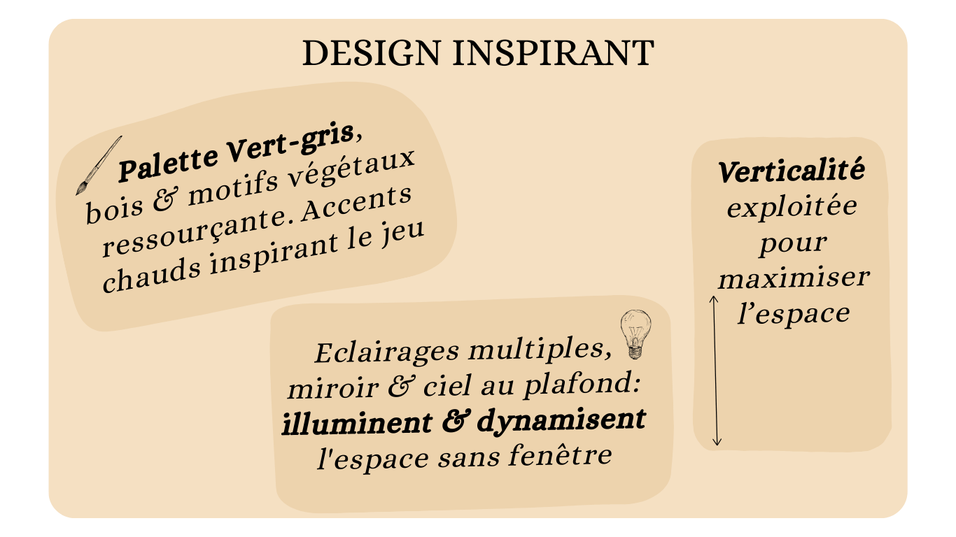Concept design inspirant chambre enfant Montréal : tons naturels bois et vert, papier peint miroir, éclairages multiples et verticalité exploitée